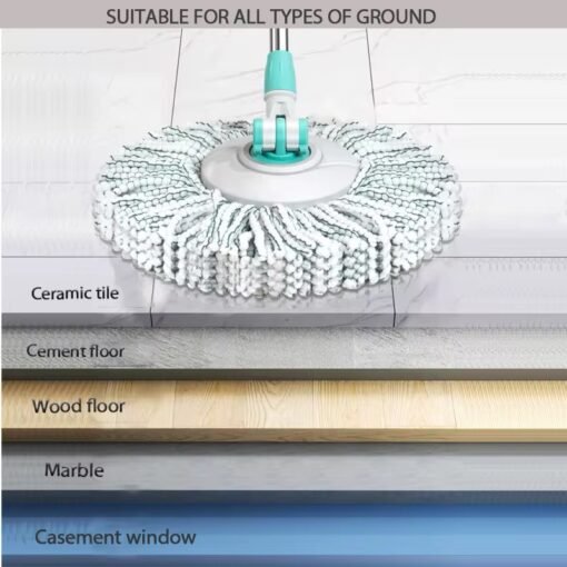 Household Magic 360 Rotating Mop 4 Wheels for Floor Cleaning with Replacement Refill