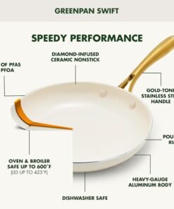 7 Set New Aluminum Ceramic Non-stick Pan Frying Pan Milk Pan Set Pot
