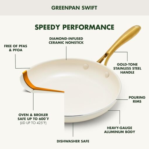 7 Set New Aluminum Ceramic Non-stick Pan Frying Pan Milk Pan Set Pot